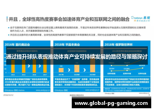 通过提升球队表现推动体育产业可持续发展的路径与策略探讨