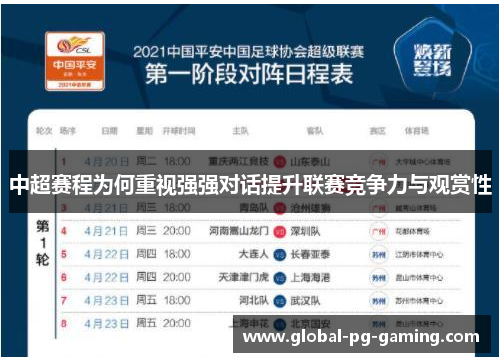 中超赛程为何重视强强对话提升联赛竞争力与观赏性