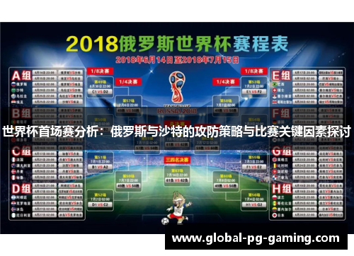 世界杯首场赛分析：俄罗斯与沙特的攻防策略与比赛关键因素探讨