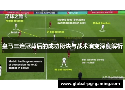 皇马三连冠背后的成功秘诀与战术演变深度解析