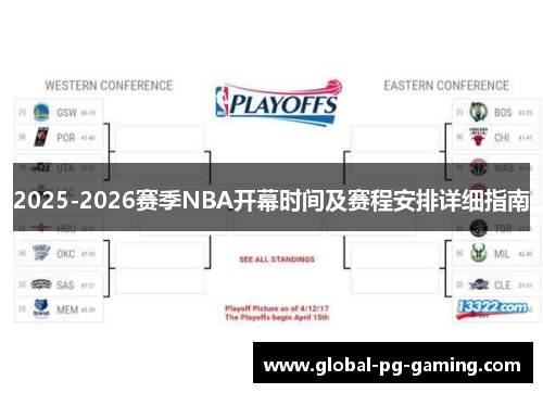 2025-2026赛季NBA开幕时间及赛程安排详细指南
