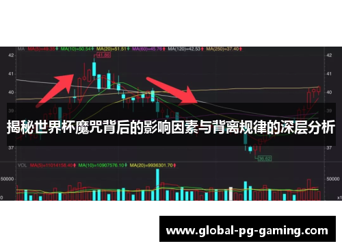 揭秘世界杯魔咒背后的影响因素与背离规律的深层分析